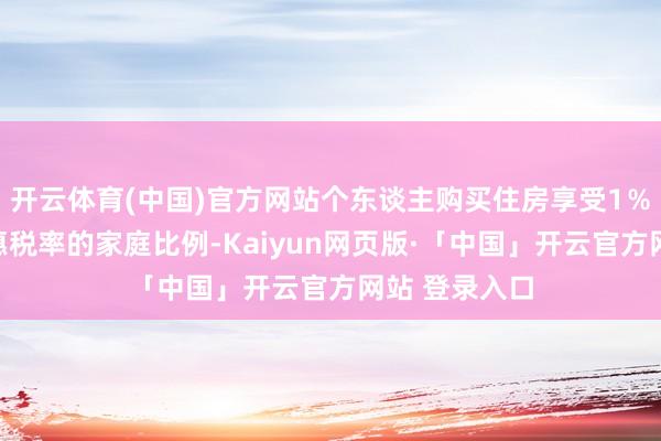 开云体育(中国)官方网站个东谈主购买住房享受1％契税最低优惠税率的家庭比例-Kaiyun网页版·「中国」开云官方网站 登录入口